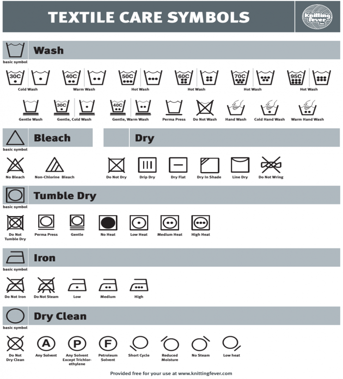 Yarn Care Symbols on Yarn Labels – August 2020 | Crochet Australia